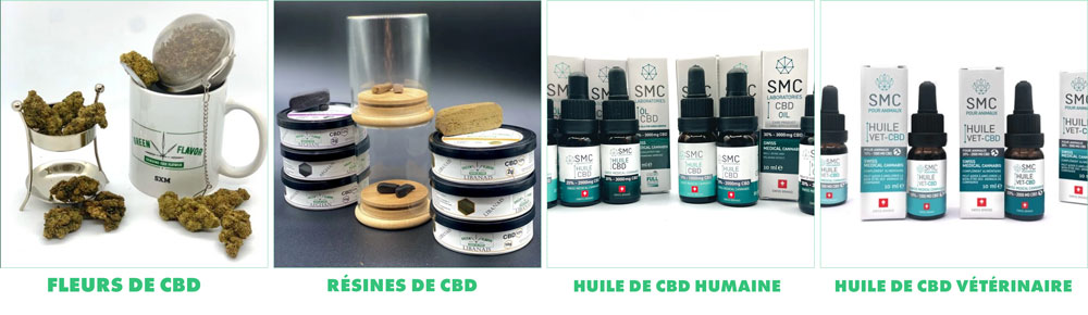 Caribbean CBD Shop - Saint-Martin